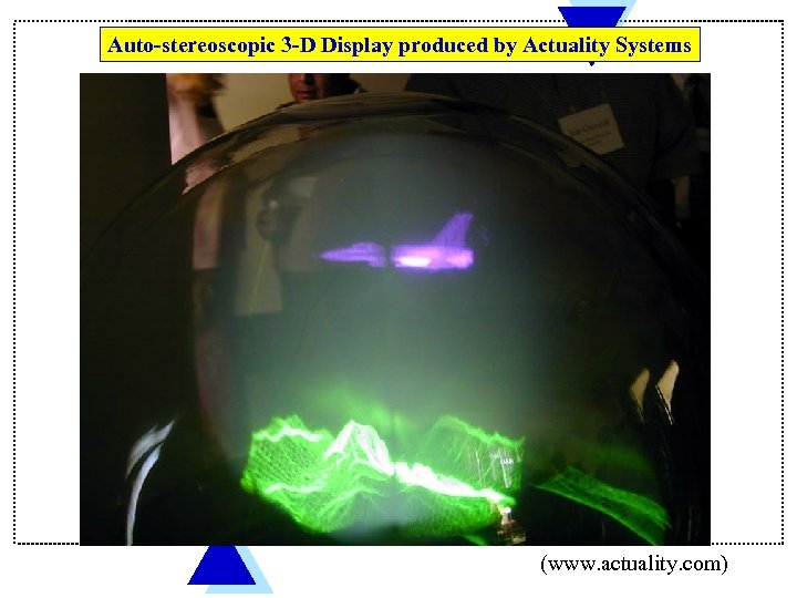 Auto-stereoscopic 3 -D Display produced by Actuality Systems (www. actuality. com) 