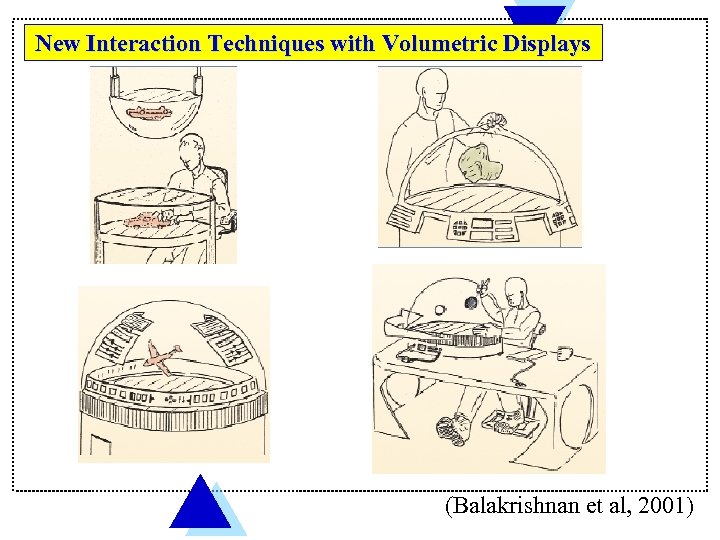 New Interaction Techniques with Volumetric Displays (Balakrishnan et al, 2001) 