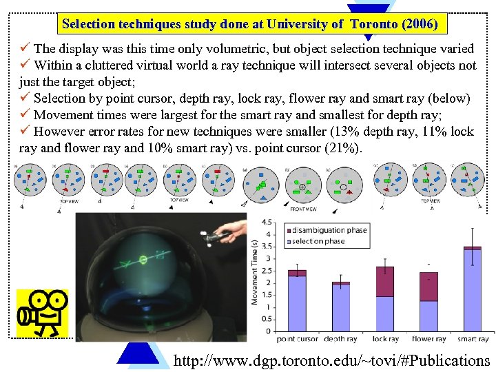 Selection techniques study done at University of Toronto (2006) ü The display was this