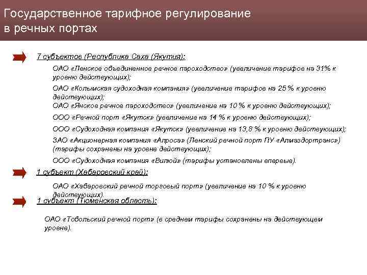 Государственное тарифное регулирование в речных портах 7 субъектов (Республика Саха (Якутия): ОАО «Ленское объединенное