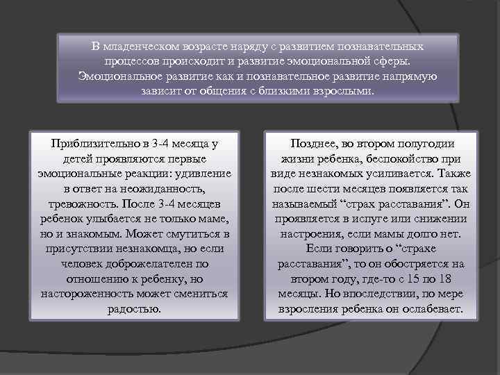 В младенческом возрасте наряду с развитием познавательных процессов происходит и развитие эмоциональной сферы. Эмоциональное