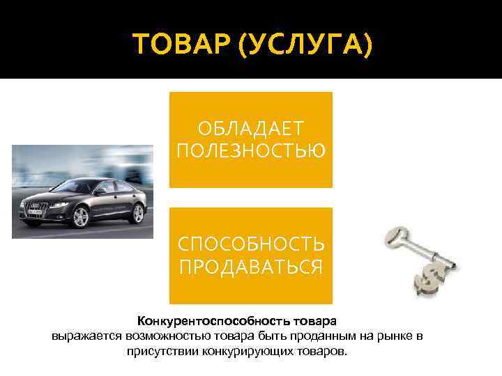Конкурентоспособность товара выражается возможностью това а быть проданным на рынке в присутствии конкурирующих товаров.
