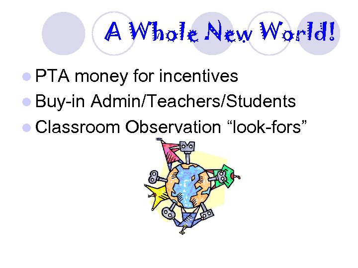 A Whole New World! l PTA money for incentives l Buy-in Admin/Teachers/Students l Classroom