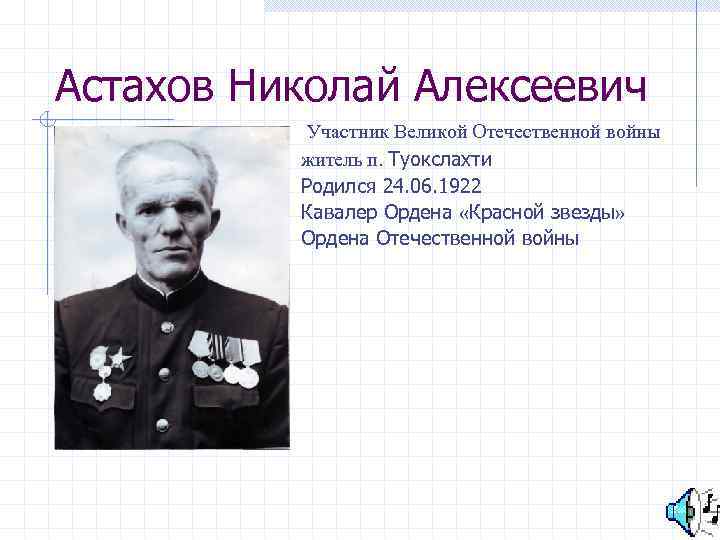 Астахов Николай Алексеевич Участник Великой Отечественной войны житель п. Туокслахти Родился 24. 06. 1922
