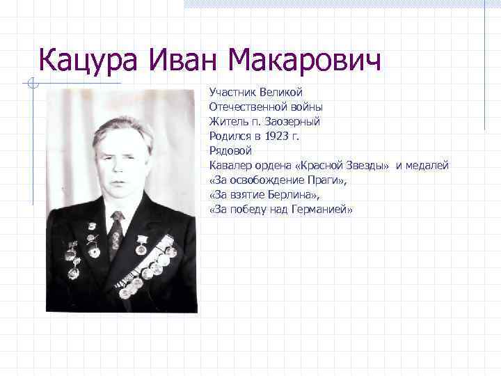 Кацура Иван Макарович Участник Великой Отечественной войны Житель п. Заозерный Родился в 1923 г.