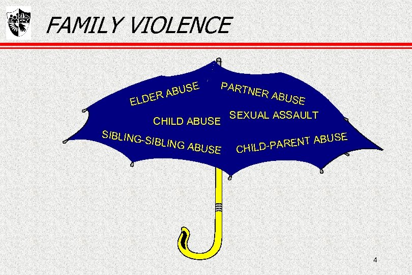 FAMILY VIOLENCE E ABUS ER ELD PART CHILD ABUSE SIBLING -SIBLING ABUSE NER A