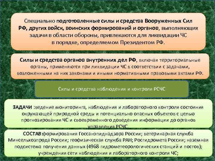 Специально подготовленные силы и средства Вооруженных Сил РФ, других войск, воинских формирований и органов,