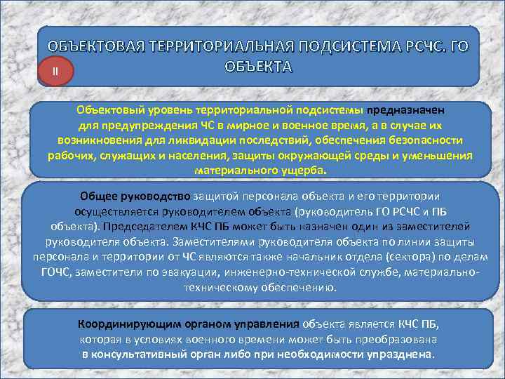 ОБЪЕКТОВАЯ ТЕРРИТОРИАЛЬНАЯ ПОДСИСТЕМА РСЧС. ГО ОБЪЕКТА II Объектовый уровень территориальной подсистемы предназначен для предупреждения