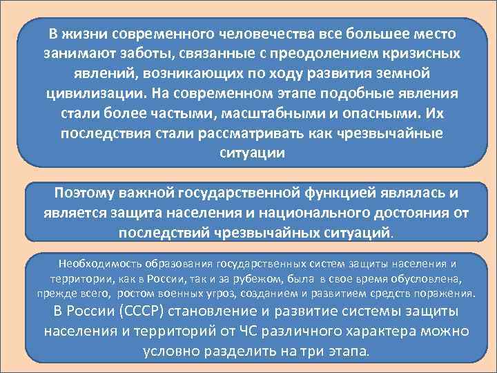 В жизни современного человечества все большее место занимают заботы, связанные с преодолением кризисных явлений,