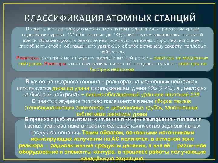  КЛАССИФИКАЦИЯ АТОМНЫХ СТАНЦИЙ Вызвать цепную реакцию можно либо путем повышения в природном уране