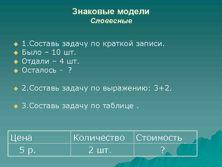 Знаковые модели Словесные u 1. Составь задачу по краткой записи. Было – 10 шт.