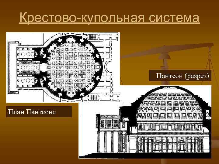 Пантеон в риме план