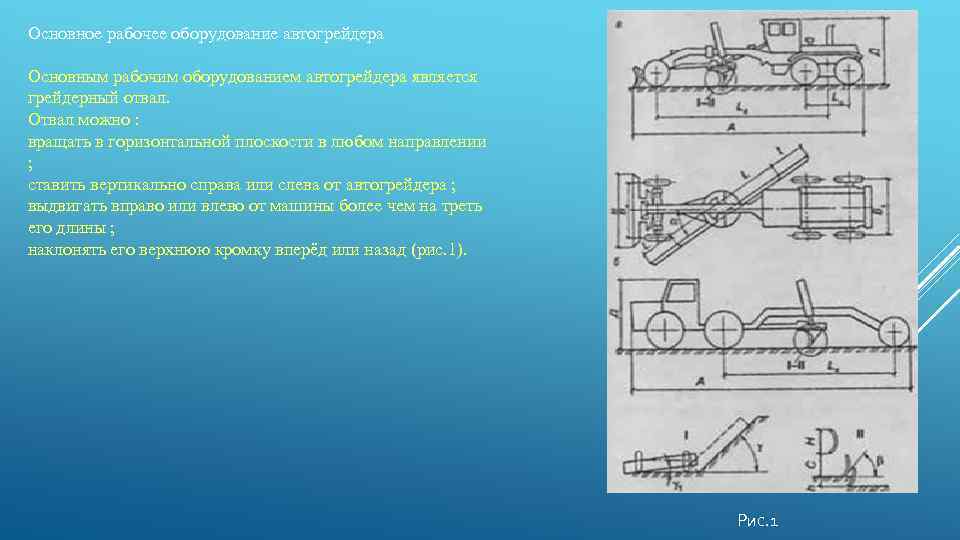 Основное рабочее оборудование автогрейдера Основным рабочим оборудованием автогрейдера является грейдерный отвал. Отвал можно :