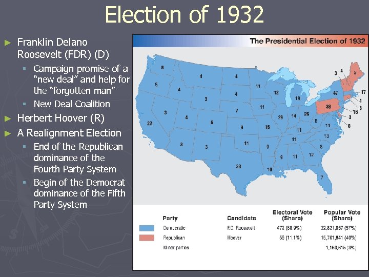 Election of 1932 ► Franklin Delano Roosevelt (FDR) (D) § Campaign promise of a