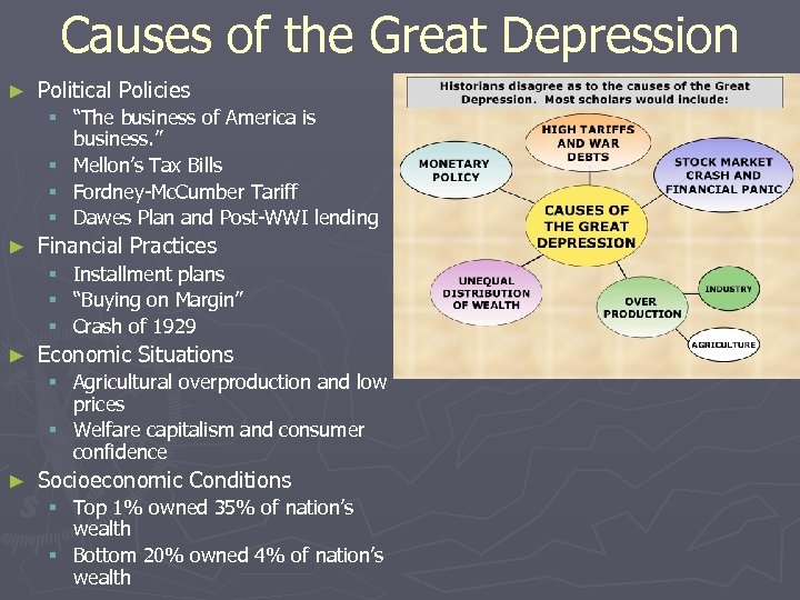 Causes of the Great Depression ► Political Policies § “The business of America is