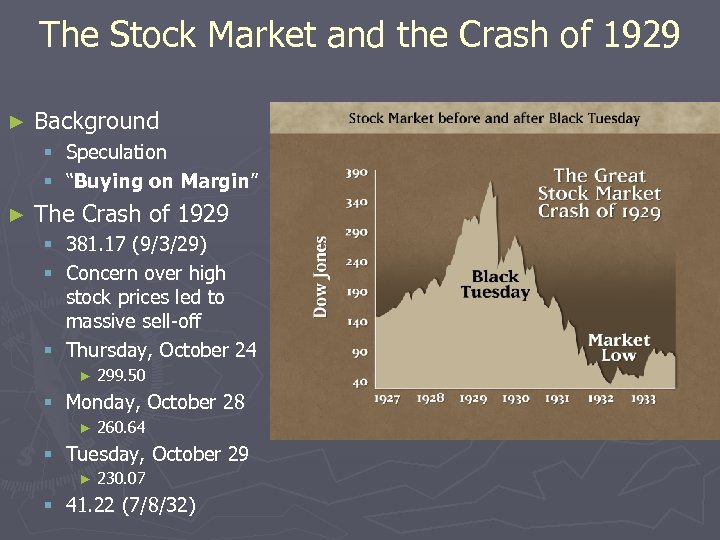 The Stock Market and the Crash of 1929 ► Background § Speculation § “Buying