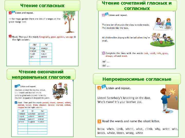 Чтение согласных Чтение окончаний неправильных глаголов Чтение сочетаний гласных и согласных Непроизносимые согласные 