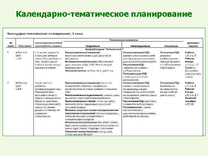 Календарно-тематическое планирование 