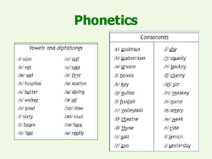 Phonetics 