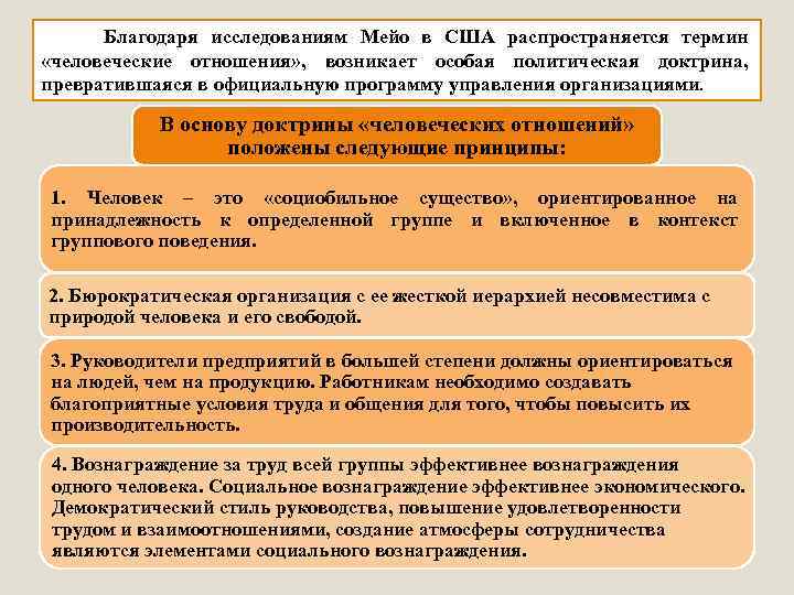 Благодаря исследованиям Мейо в США распространяется термин «человеческие отношения» , возникает особая политическая доктрина,