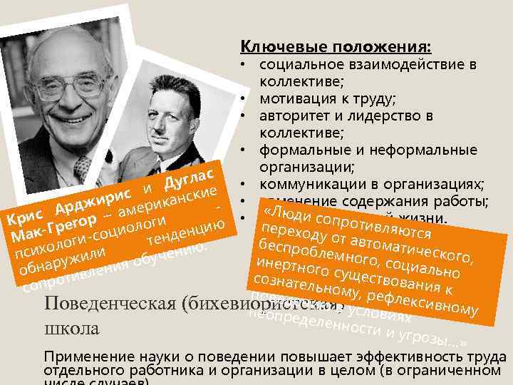 Ключевые положения: • социальное взаимодействие в коллективе; • мотивация к труду; • авторитет и