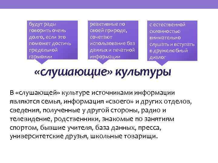 будут рады говорить очень долго, если это поможет достичь предельной гармонии реактивные по своей