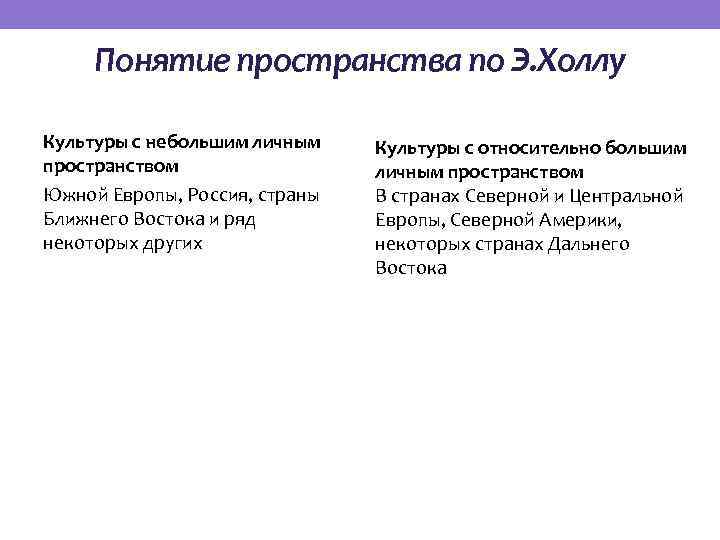 Понятие пространства по Э. Холлу Культуры с небольшим личным пространством Южной Европы, Россия, страны