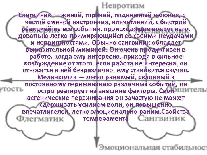 Сангвиник — живой, горячий, подвижный человек, с частой сменой настроения, впечатлений, с быстрой реакцией
