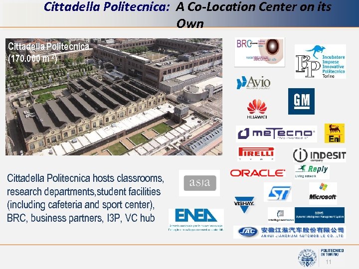 Cittadella Politecnica: A Co-Location Center on its Own Cittadella Politecnica (170. 000 m 2)