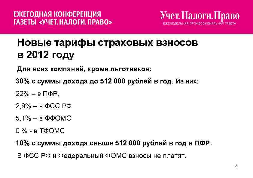 Новые тарифы страховых взносов в 2012 году Для всех компаний, кроме льготников: 30% с