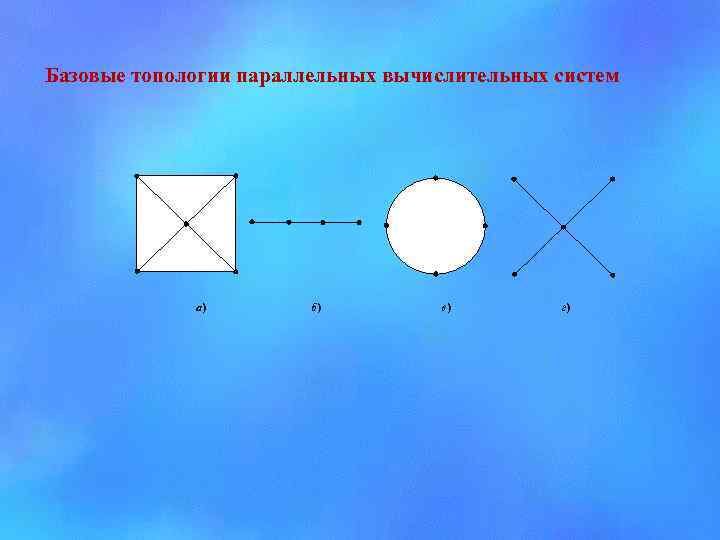 Базовые топологии параллельных вычислительных систем а) б) в) г) 