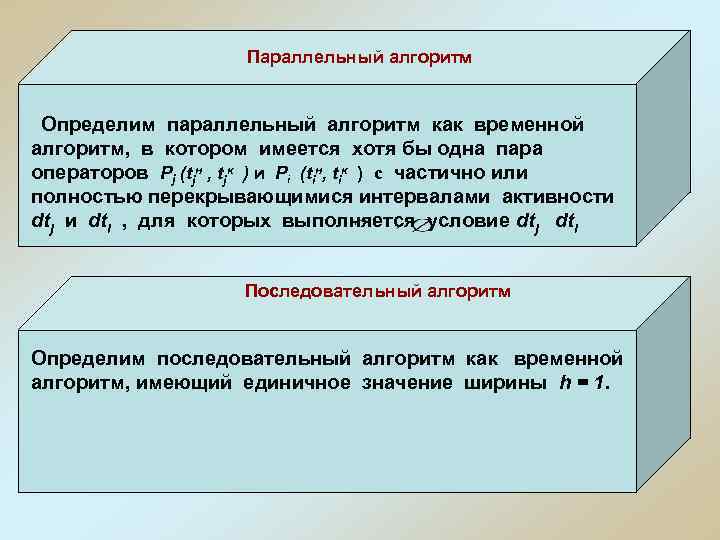 Параллельный алгоритм Определим параллельный алгоритм как временной алгоритм, в котором имеется хотя бы одна