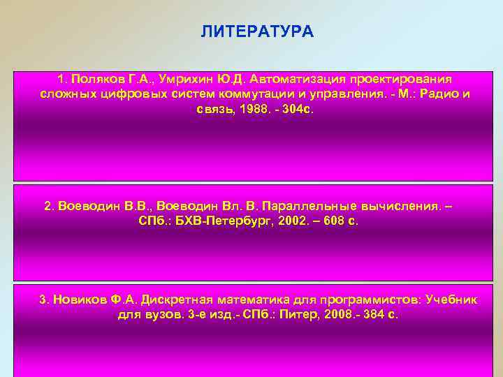 ЛИТЕРАТУРА 1. Поляков Г. А. , Умрихин Ю. Д. Автоматизация проектирования сложных цифровых систем
