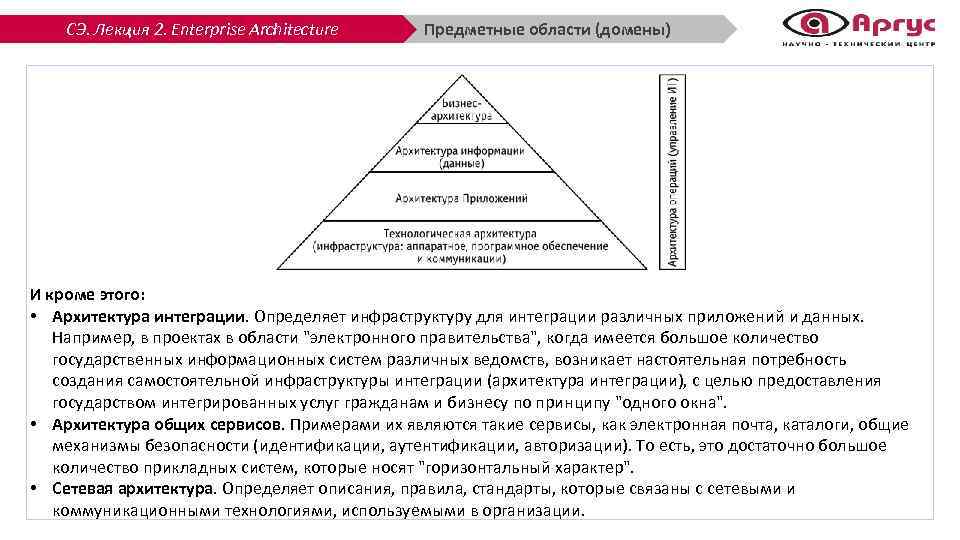 СЭ. Лекция 2. Enterprise Architecture Предметные области (домены) И кроме этого: • Архитектура интеграции.