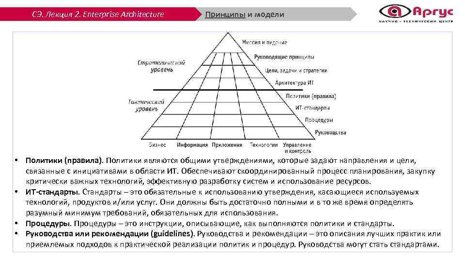 СЭ. Лекция 2. Enterprise Architecture Принципы и модели • Политики (правила). Политики являются общими