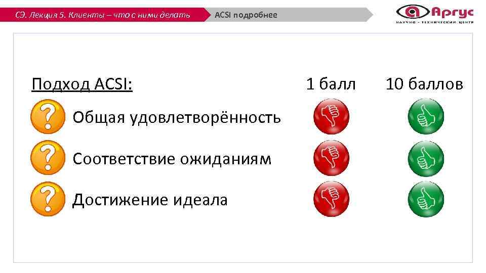 СЭ. Лекция 5. Клиенты – что с ними делать ACSI подробнее Подход ACSI: Общая