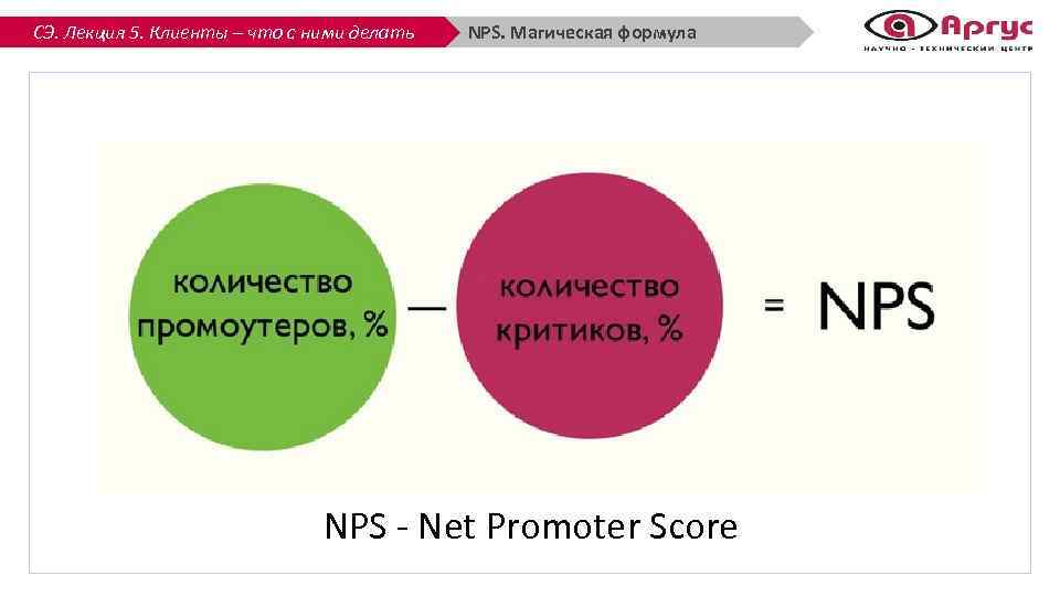 СЭ. Лекция 5. Клиенты – что с ними делать NPS. Магическая формула NPS -