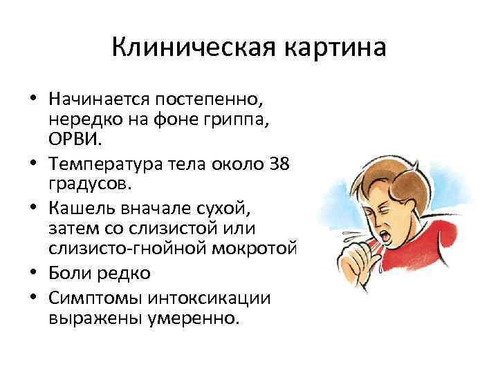 Клиническая картина орви