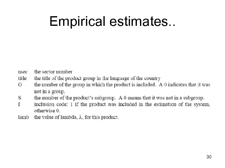 Empirical estimates. . 30 