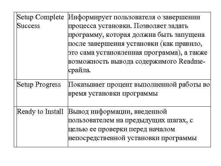 Setup Complete Информирует пользователя о завершении Success процесса установки. Позволяет задать программу, которая должна