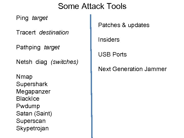 Some Attack Tools Ping target Patches & updates Tracert destination Insiders Pathping target USB