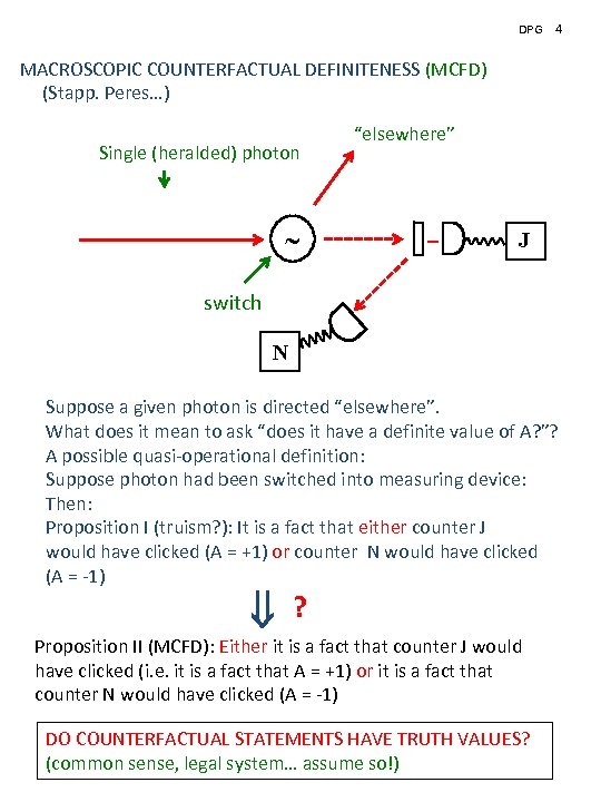 DPG 4 MACROSCOPIC COUNTERFACTUAL DEFINITENESS (MCFD) (Stapp. Peres…) Single (heralded) photon ˜ “elsewhere” J