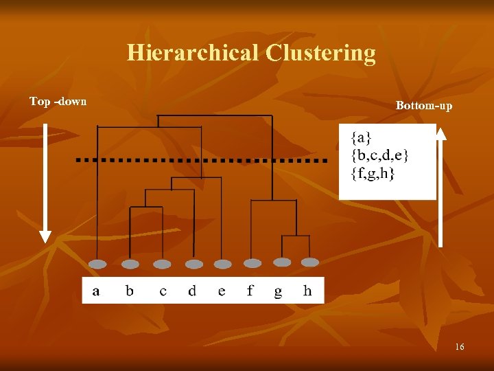 Hierarchical Clustering Top -down Bottom-up 16 