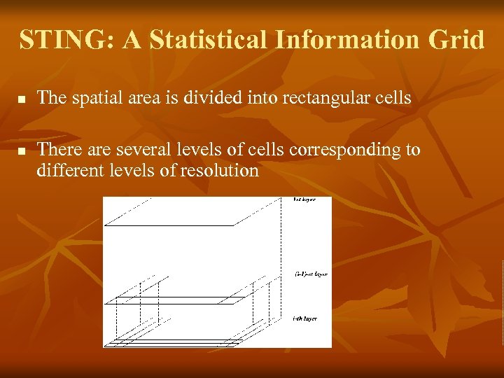 STING: A Statistical Information Grid n n The spatial area is divided into rectangular