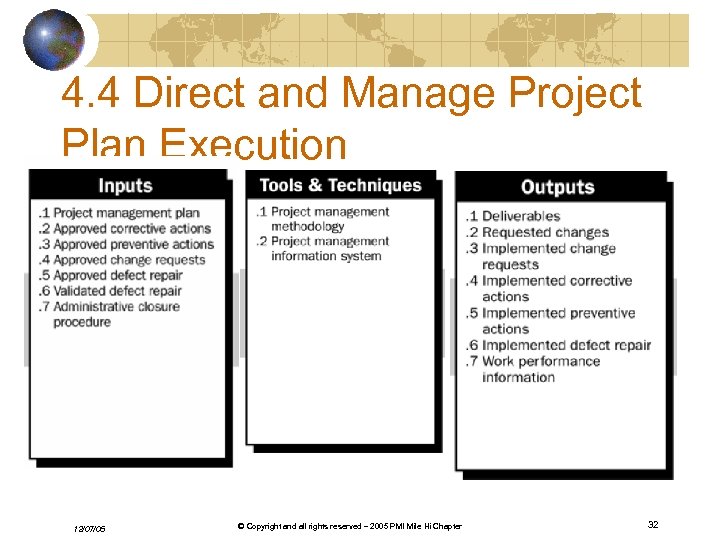 4. 4 Direct and Manage Project Plan Execution 12/07/05 v. 2. © Copyright and