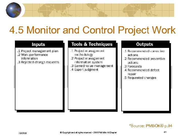4. 5 Monitor and Control Project Work *Source: PMBOK® p. 94 12/07/05 v. 2.