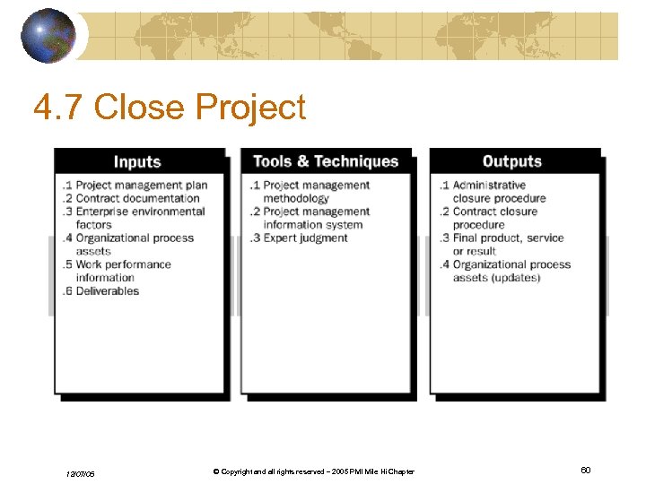 4. 7 Close Project 12/07/05 v. 2. © Copyright and all rights reserved –