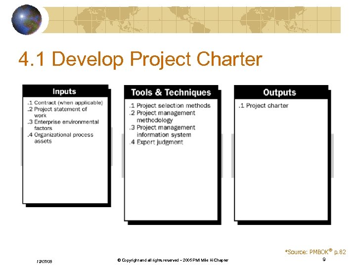 4. 1 Develop Project Charter *Source: PMBOK® p. 82 12/07/05 v. 2. © Copyright