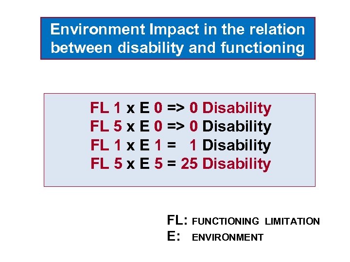 Environment Impact in the relation between disability and functioning FL 1 x E 0