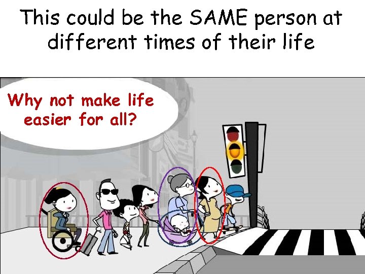 This could be the SAME person at different times of their life Why not